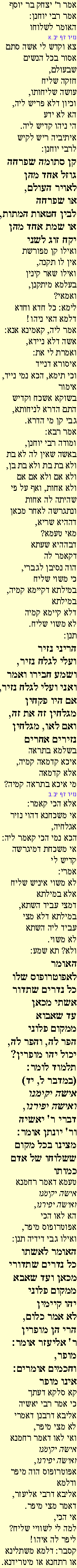 Ghemara 12ab