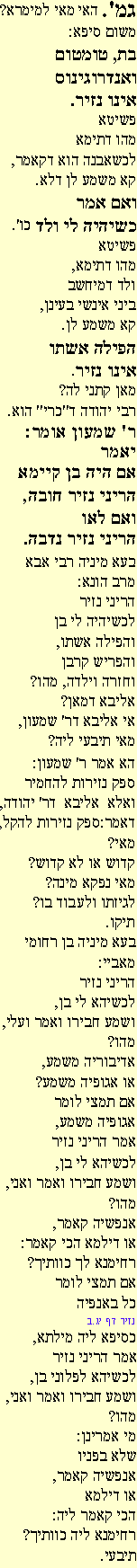 Ghemara 13ab