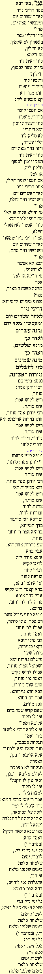 Ghemara 14ab