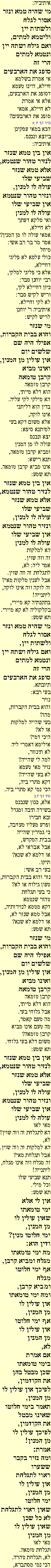 Ghemara 17ab