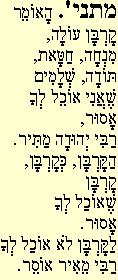 Mishna 13a