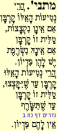 Mishna 28ab