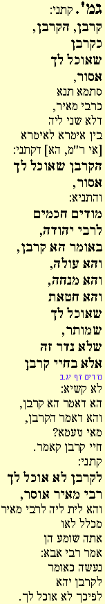 Ghemara 13ab