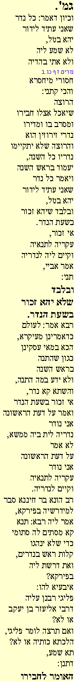 Ghemara 23ab
