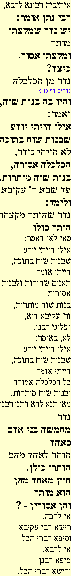 Ghemara 27