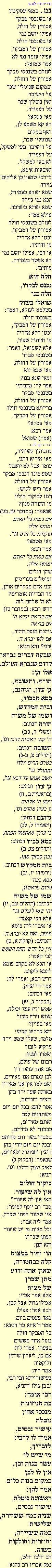 Ghemara 39ab