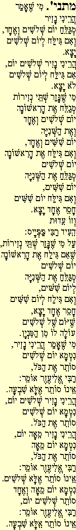 Mishna 16a