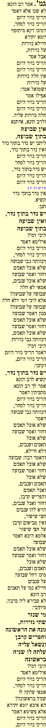 Ghemara 17ab